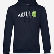 ANDROID EVOLUTION