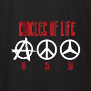 CIRCLES OF LIFE